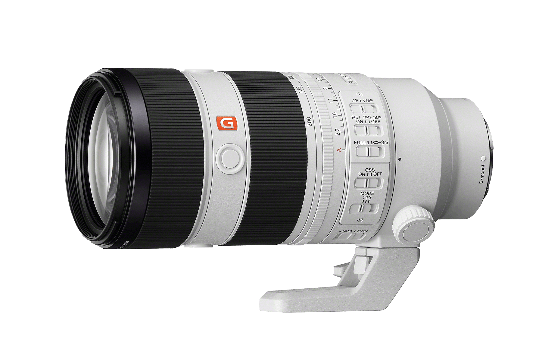 Sony 70-200mm F2.8 GM II